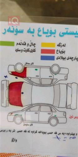 فورد تورس